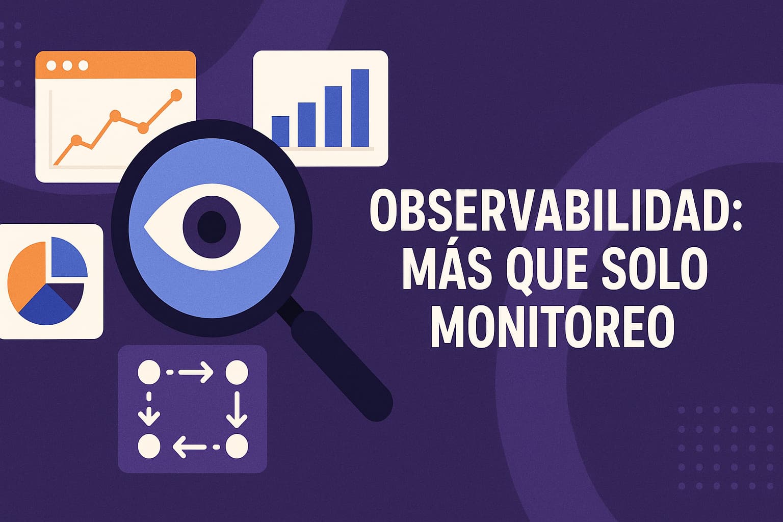 Observabilidad y monitoreo moderno